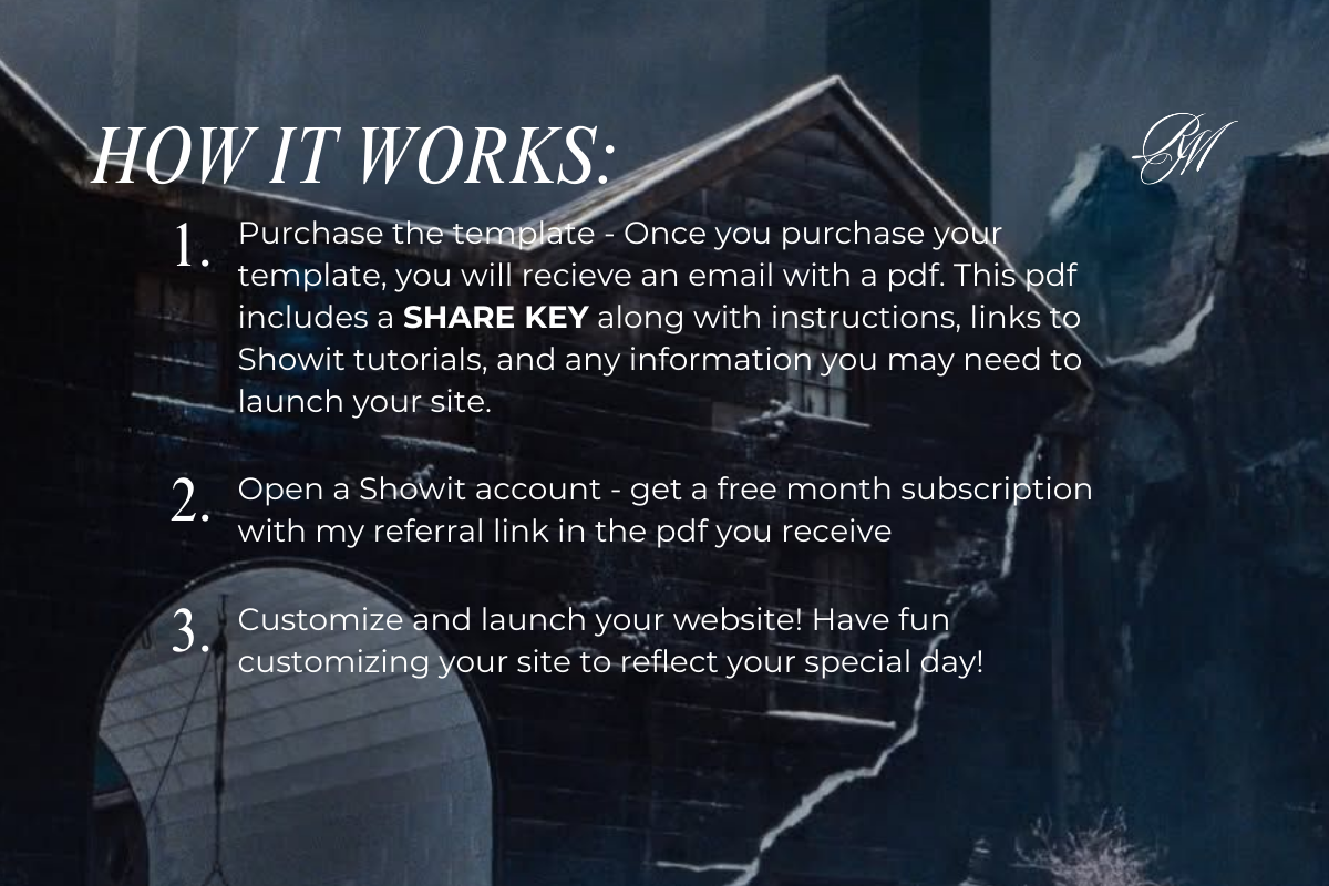 Heartbreaker Showit Single Page Website Template